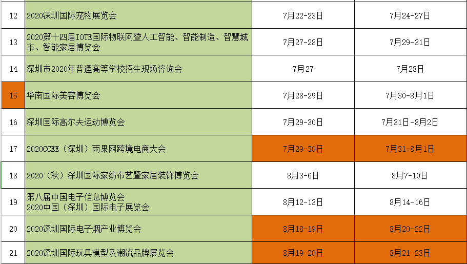 深圳會展中心2020年展會排期表02