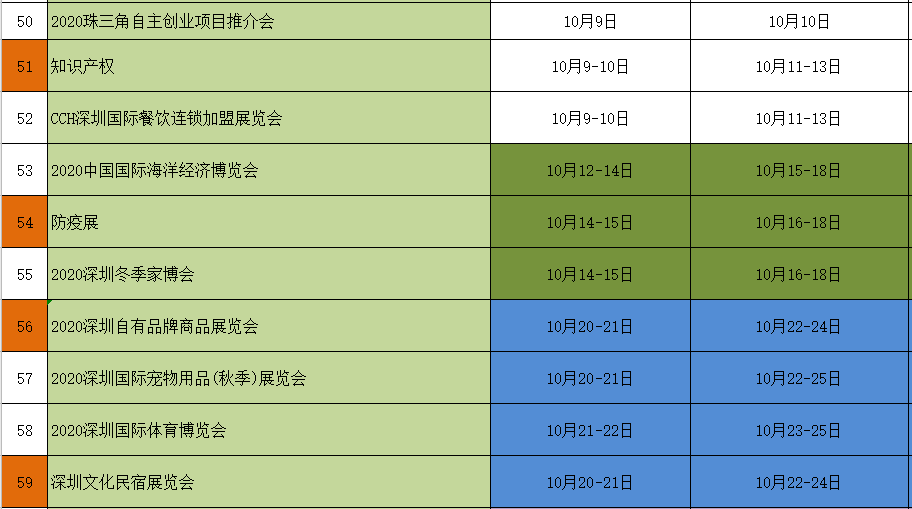 深圳會展中心2020年展會排期表06