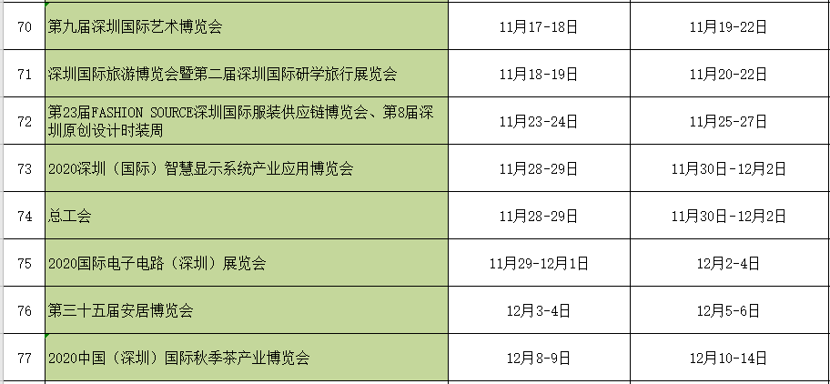 深圳會展中心2020年展會排期表08